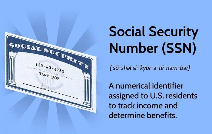 Options for Accessing Social Security Services