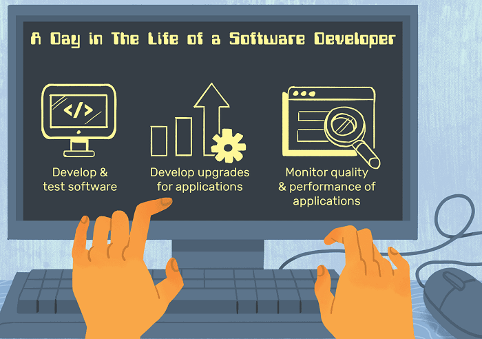 Role of an Entry Level Software Engineer